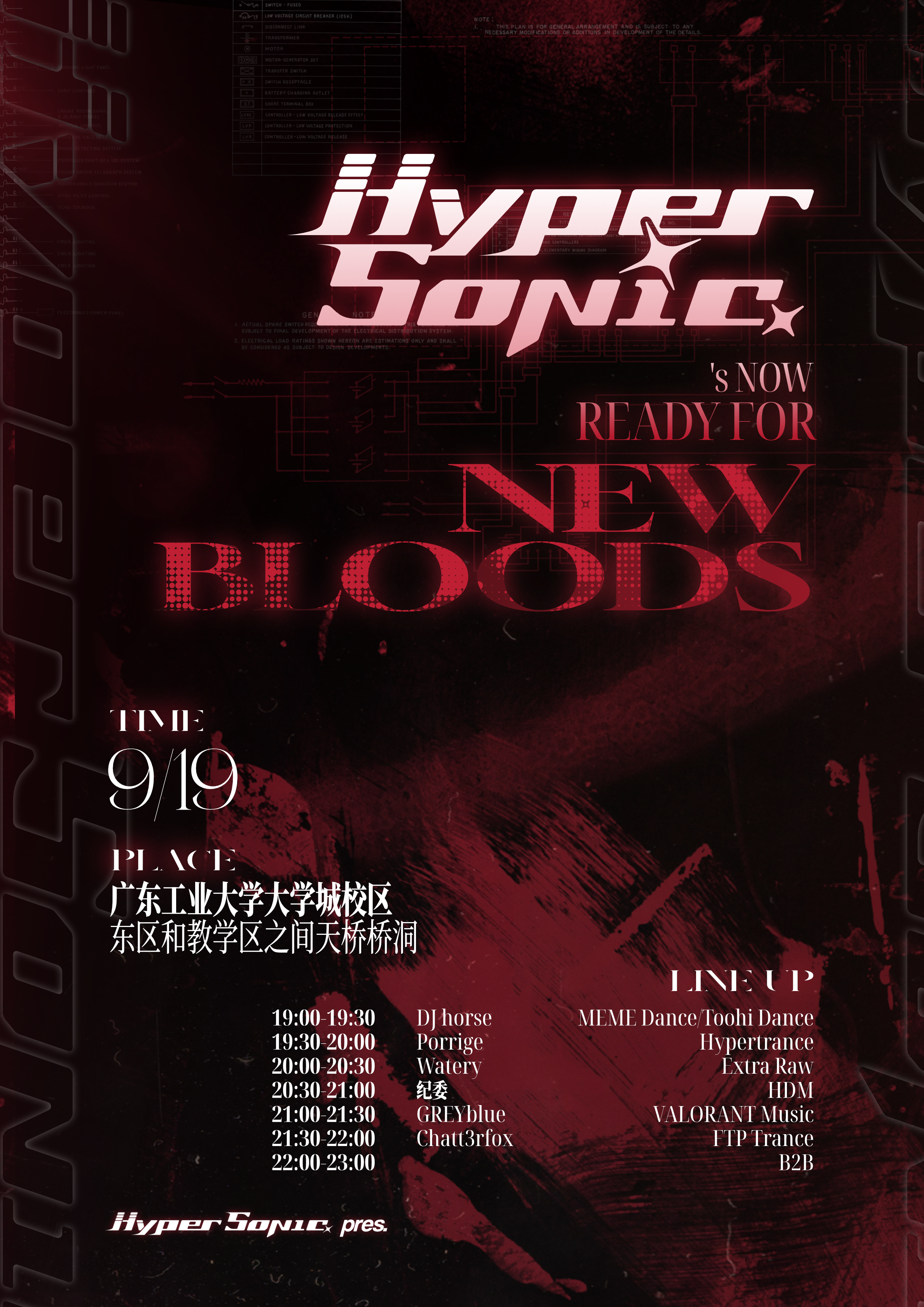 HyperSonic's NOW READY FOR NEW BLOODS